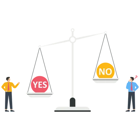 Compare o risco e o benefício das escolhas sim e não em escalas  Ilustração