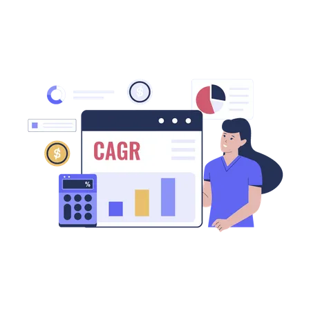 Compound average growth rate  Illustration