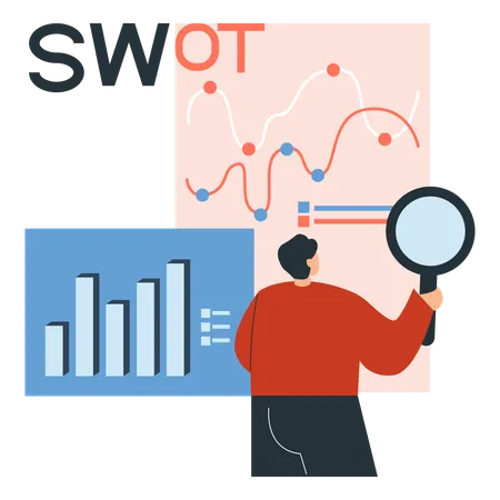 Compreensão da Análise SWOT pelos Funcionários  Ilustração