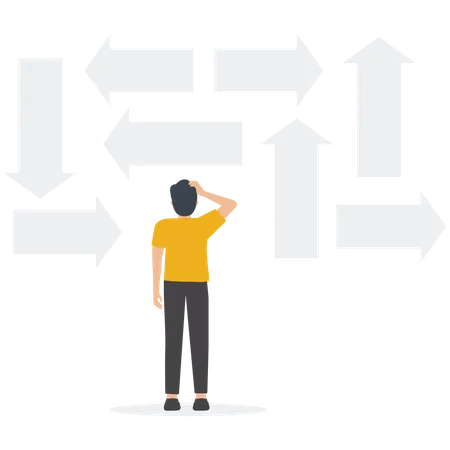 Confusion about options and directions  Illustration