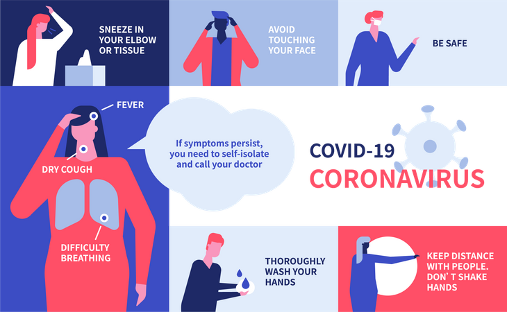 Conscientização sobre o Coronavírus  Illustration
