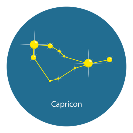 Constelaciones del zodiaco  Ilustración