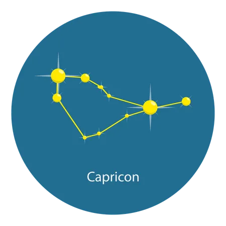 Constelaciones del zodiaco  Ilustración