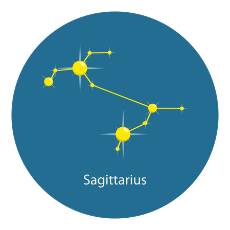 Constelaciones del zodiaco  Ilustración