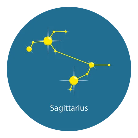 Constelaciones del zodiaco  Ilustración