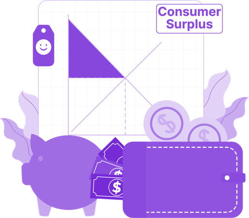 Consumer Surplus  Illustration