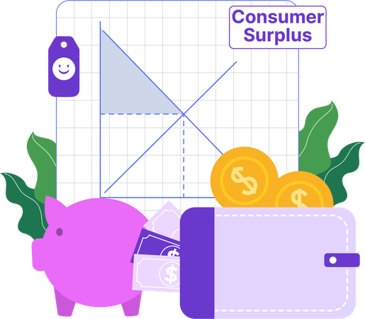 Consumer Surplus graph  Illustration