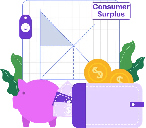 Consumer Surplus graph  Illustration