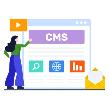 Content management system  Illustration