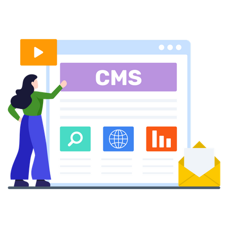 Content management system  Illustration