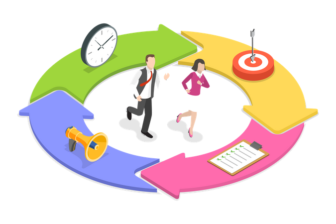 Continuous Performance Management  Illustration