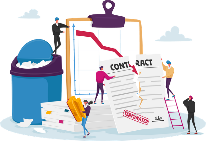 Contract termination due to business loss  Illustration