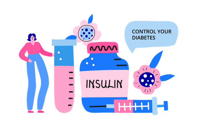 Control your diabetes  イラスト