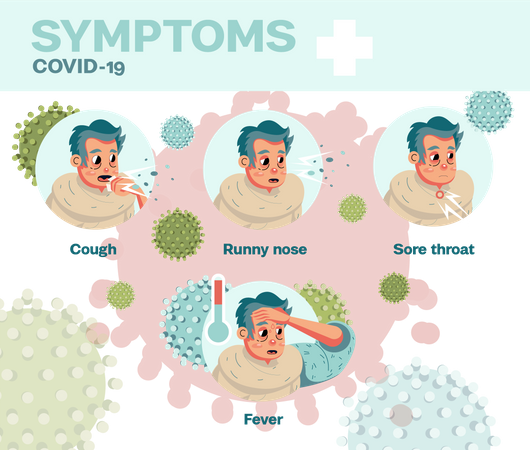 Corona-Symptome  Illustration