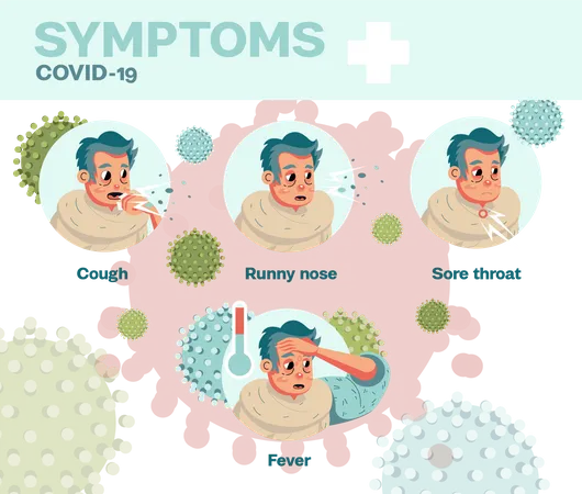 Corona-Symptome  Illustration