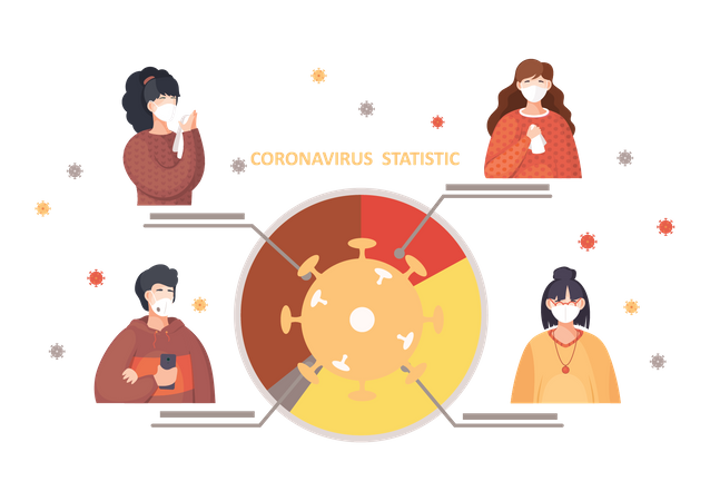 Coronavirus-Analyse  Illustration