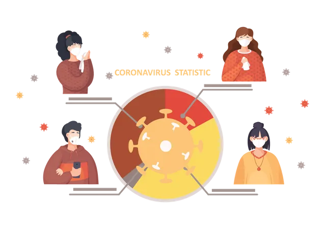 Coronavirus-Analyse  Illustration