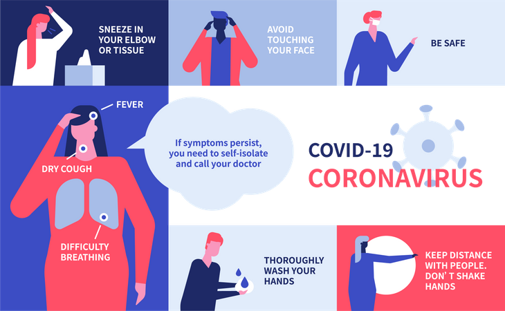 Coronavirus awareness Illustration