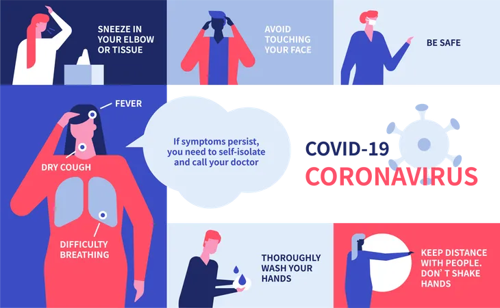 Coronavirus awareness  Illustration