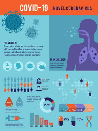 Coronavirus information  Illustration