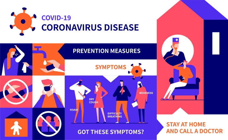 Coronavirus Prävention  Illustration