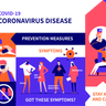 free coronavirus prevention illustrations