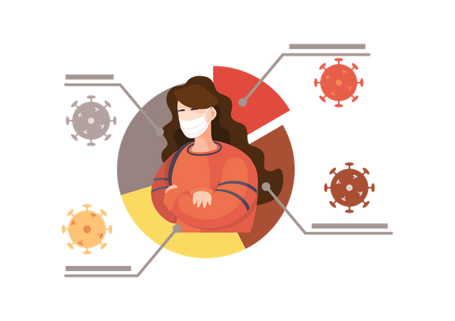 Coronavirus Treatment  Illustration