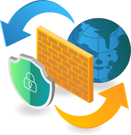 Cortafuegos de seguridad de Internet  Ilustración