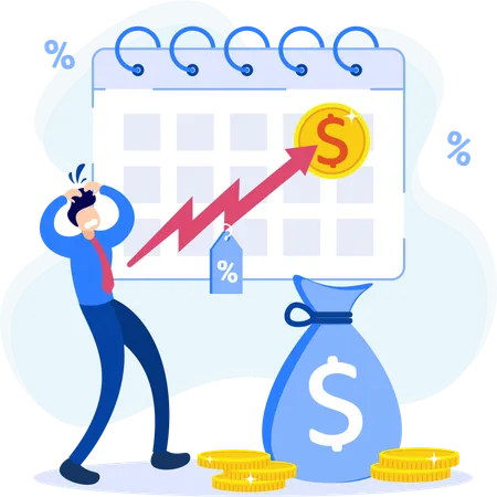 Cost Push Inflation  Illustration