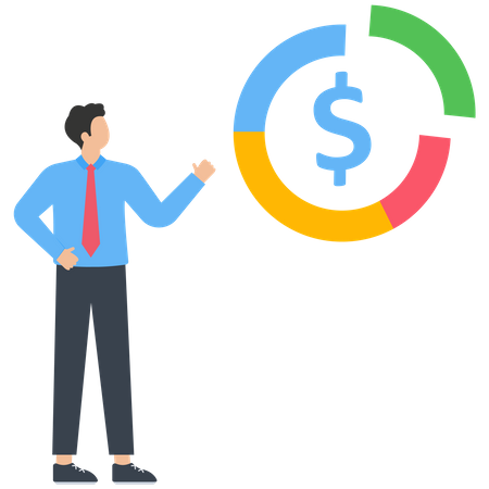 Cost structure  Illustration