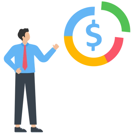 Cost structure  Illustration