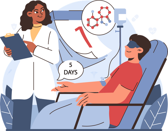 Cours de traitement courts à la kétamine  Illustration