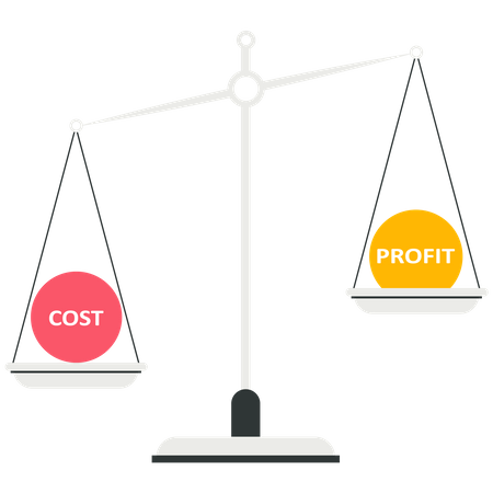 Coût sur profit  Illustration