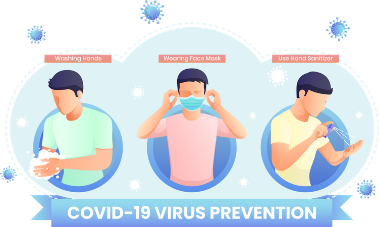 COVID-19 virus or coronavirus prevention infographic  Illustration