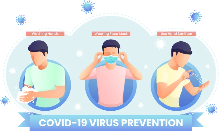 COVID-19 virus or coronavirus prevention infographic  Illustration