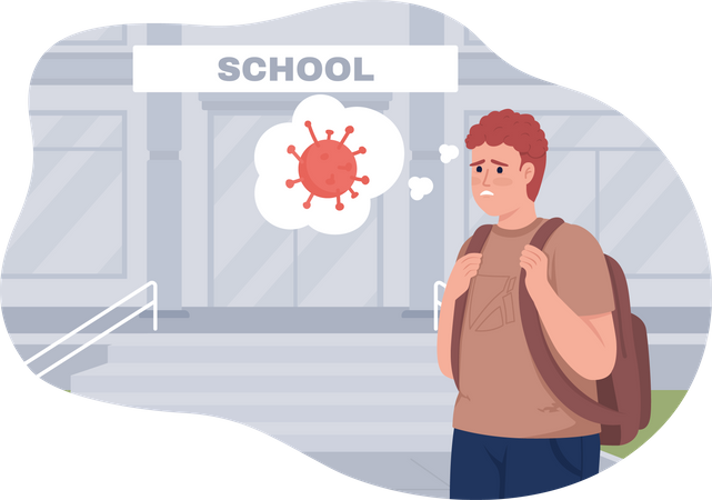 Covid anxiety about returning to school  Illustration
