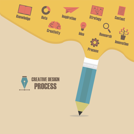 Creative Design Process  Illustration