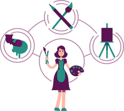 Creator archetype  イラスト