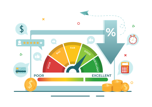 Credit Score  Illustration