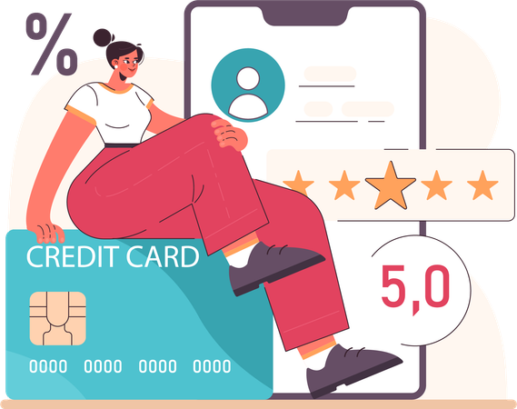 Credit score  Illustration