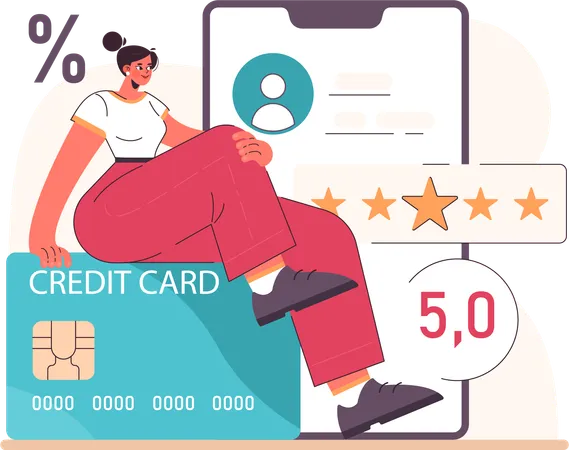 Credit score  Illustration