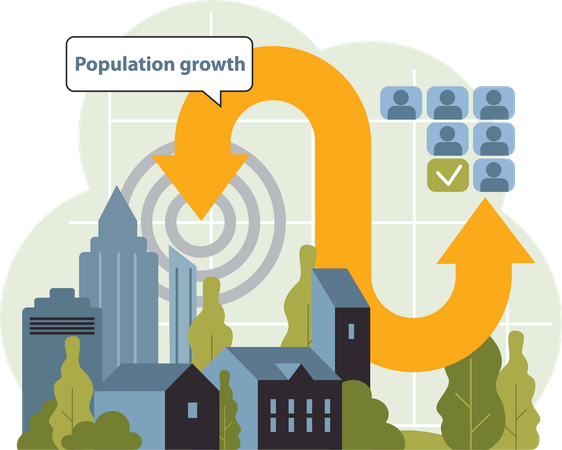 Crescimento populacional  Ilustração