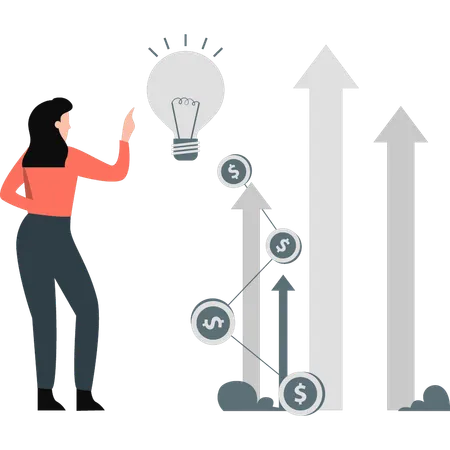 Criação e implementação de ideias de negócios inovadoras  Ilustração