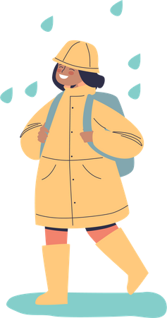 Criança feliz com capa de chuva caminha para a escola com mochila protegida da chuva  Ilustração