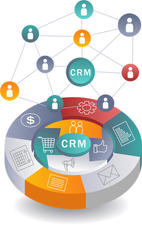 CRM-Strategien für den Ausbau des Unternehmensnetzwerks  Illustration