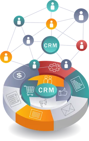 CRM-Strategien für den Ausbau des Unternehmensnetzwerks  Illustration