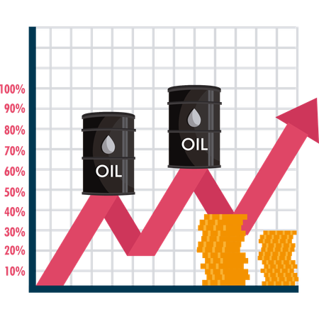 Crude Oil Price Growth  Illustration