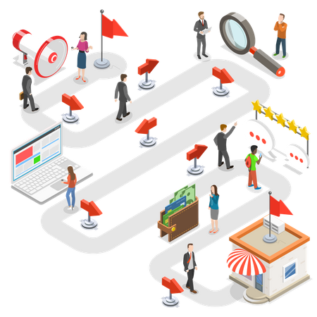 Customer buying process  Illustration