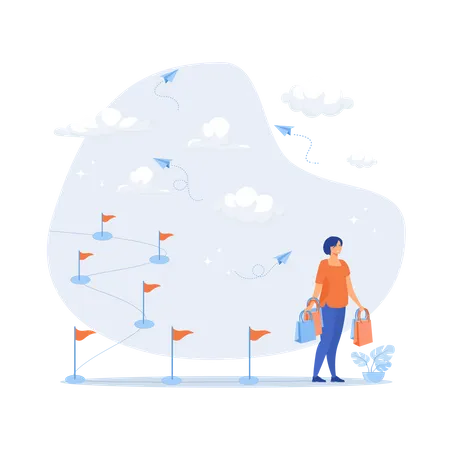 Customer journey  Illustration