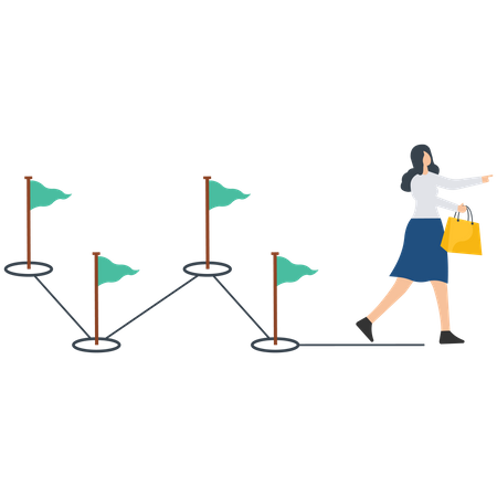 Customer journey  Illustration
